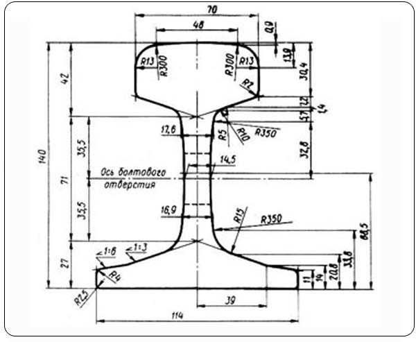 Чертёж Рельсы Р43